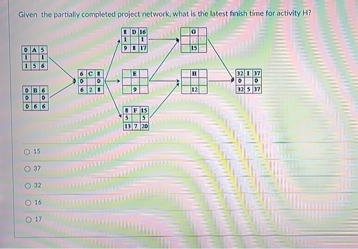 help Given the partially completed project