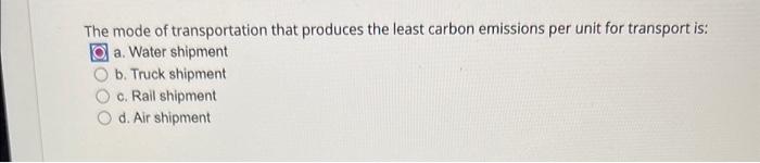 The mode of transportation that produces the