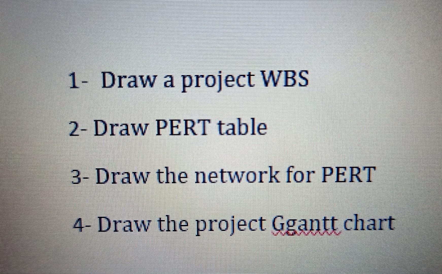 I need clear explain and thank you in advance 1-