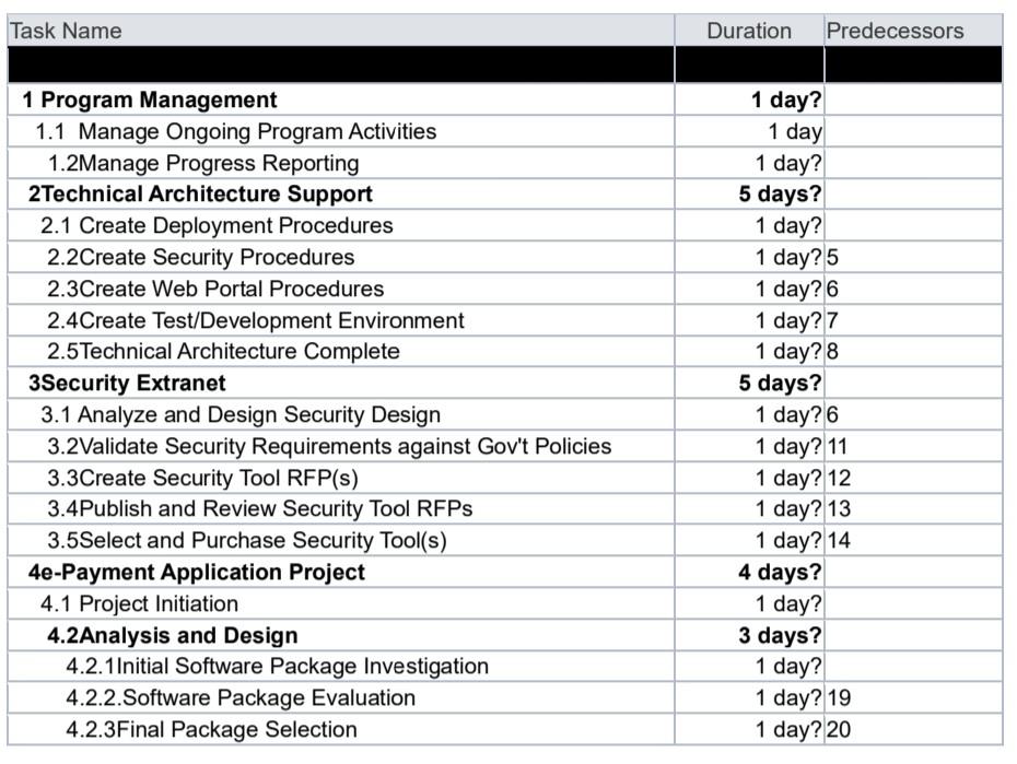 I need clear explain and thank you in advance 1-