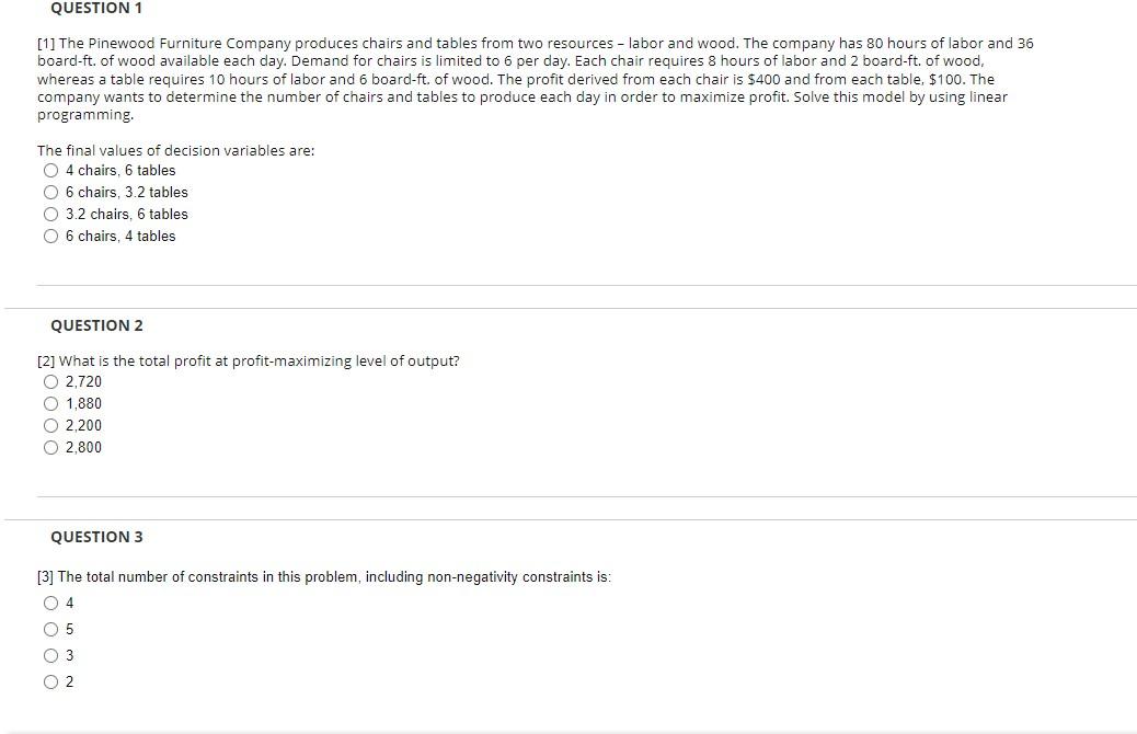 [1] The Pinewood Furniture Company produces