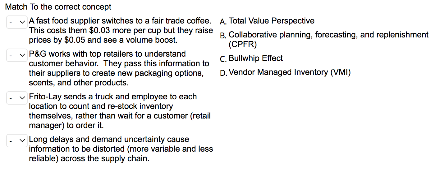 Match To the correct concept A fast food supplier