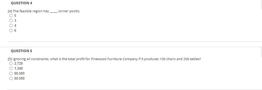 [1] The Pinewood Furniture Company produces