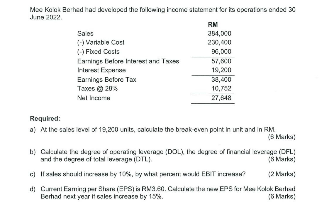 Mee Kolok Berhad had developed the following