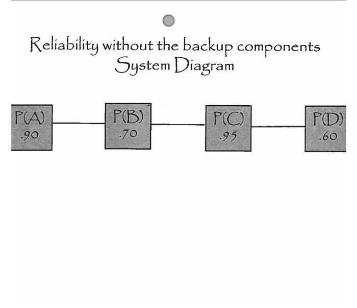please solve and show work Attached are three