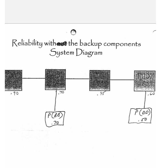 please solve and show work Attached are three