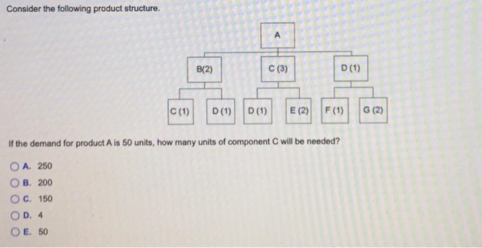 Consider the following product structure. If the
