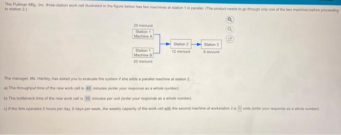 i just need the answer for c The Pulman M., Inc.