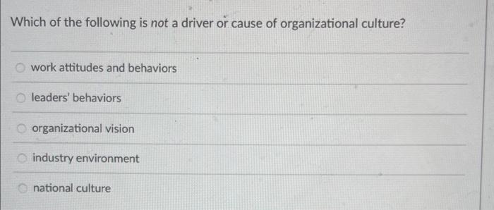 Pereot Fragrances states that they are a "moving,