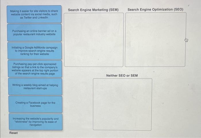 Making it easier for site visitors to share