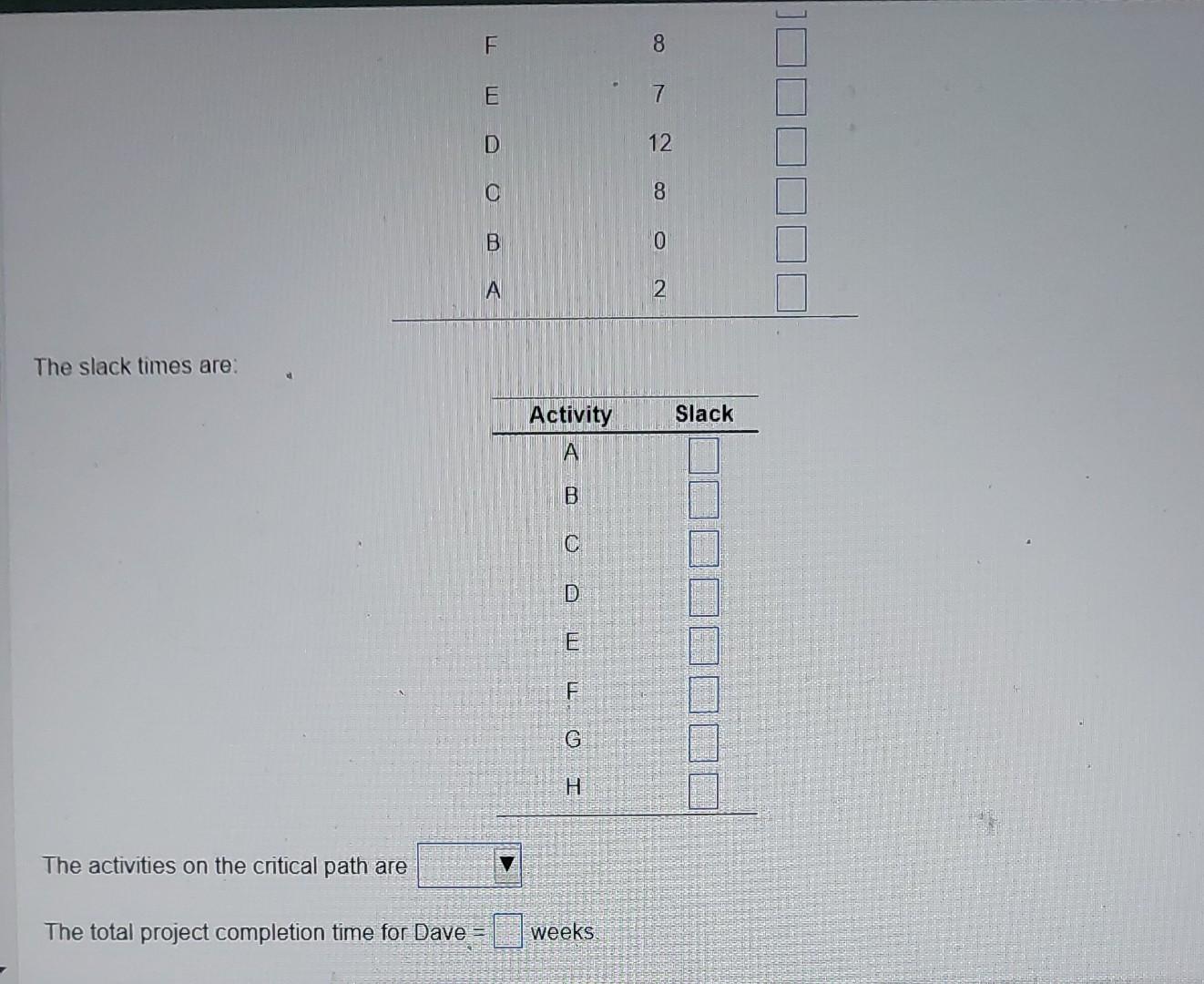 Dave Fletcher was able to determine the activity