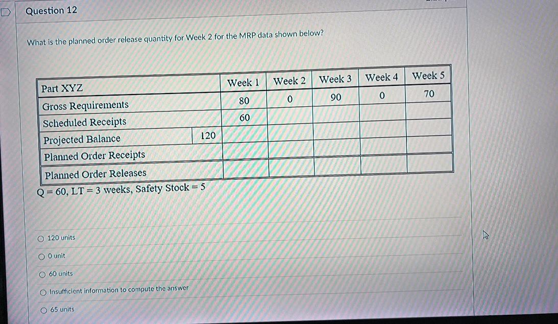 HELP please Question 12 What is the planned order