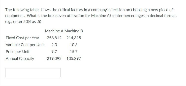The following table shows the critical factors in