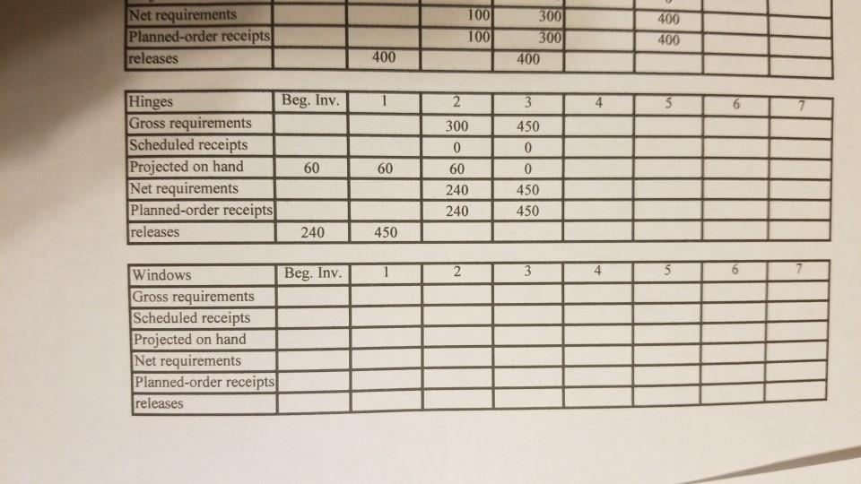 A door is assembled using three components, as