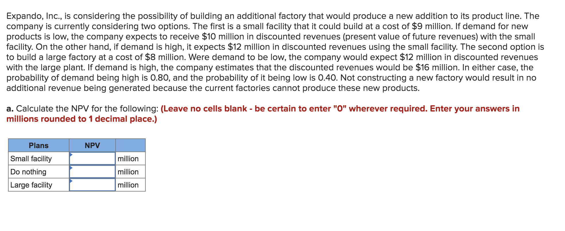 Expando, Inc., is considering the possibility of