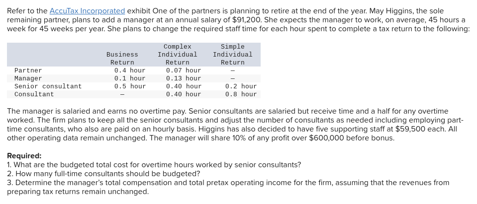 Refer to the AccuTax Incorporated exhibit One of