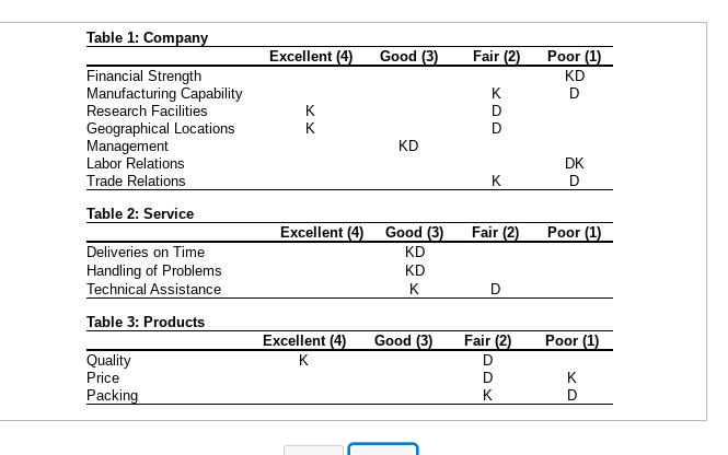As purchasing agent for Eynan Enterprises in