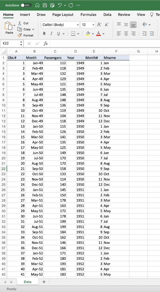 The attached data set contains historical sales