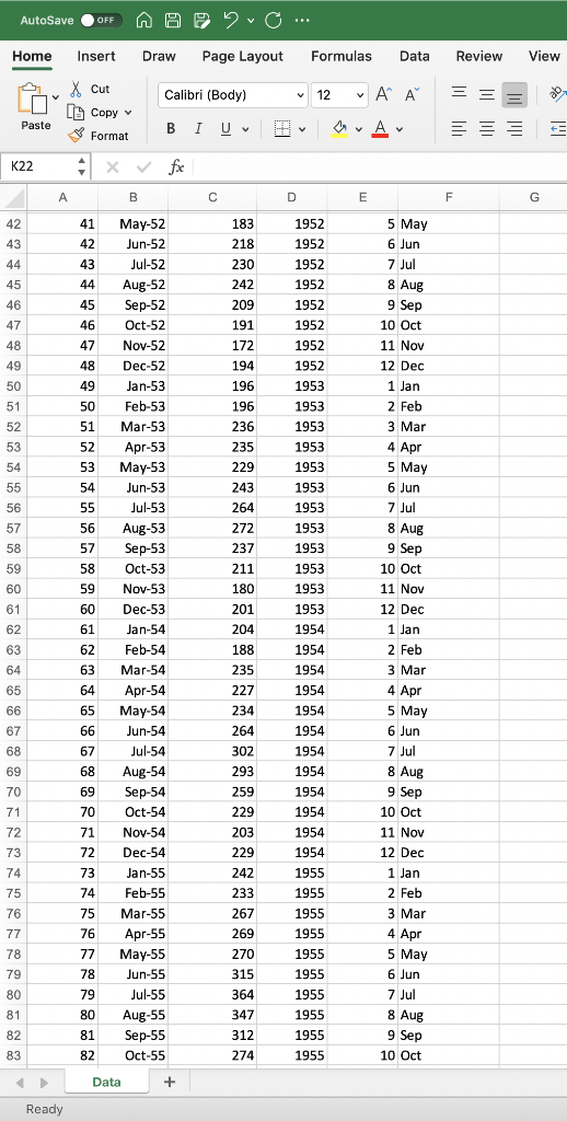 The attached data set contains historical sales