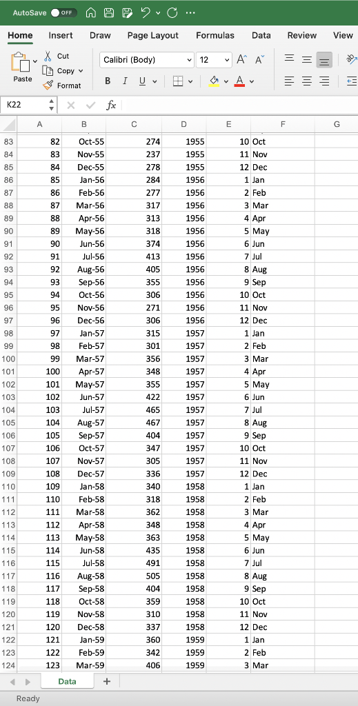 The attached data set contains historical sales