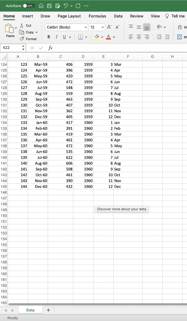 The attached data set contains historical sales