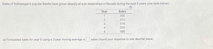 Sales of Volkswagen's popular Beetle have grown