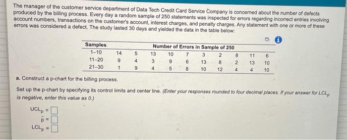 The manager of the customer service department of