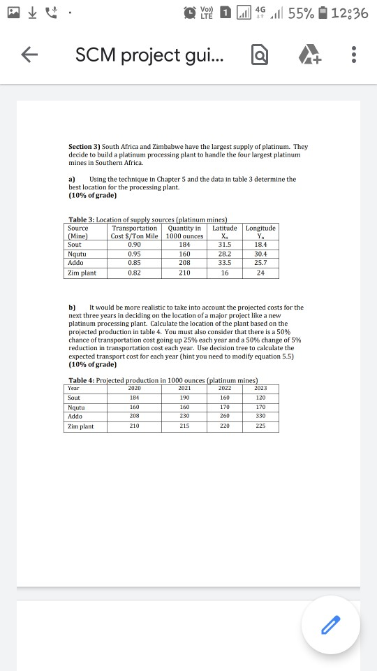 please help with this project. 4G Vo)) LTE 1 Lidl