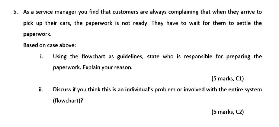 subject of Automotive management 5. As a service