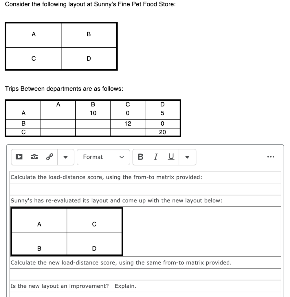 Consider the following layout at Sunny's Fine Pet