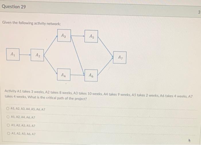 Question 29 3 Given the following activity