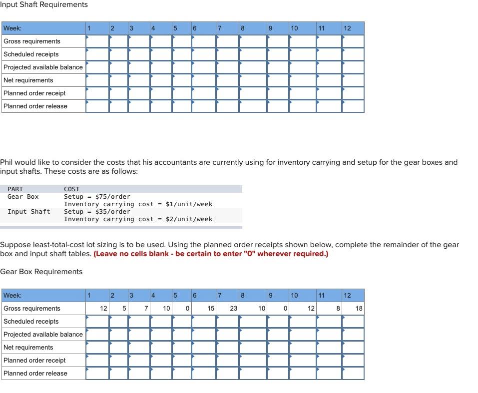 Please help solve: a. Initially, assume that Phil