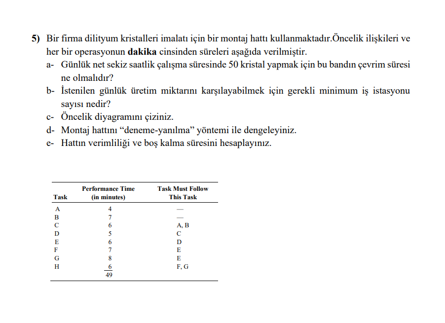5) Bir firma dilityum kristalleri imalat iin bir
