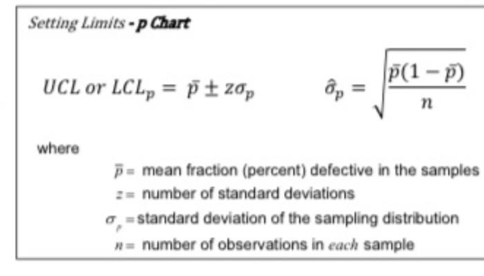 QUESTION 14 A retail store manager is trying to