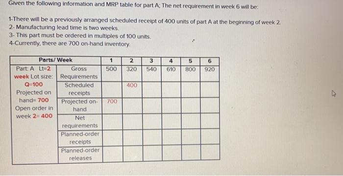 Given the following information and MRP table for