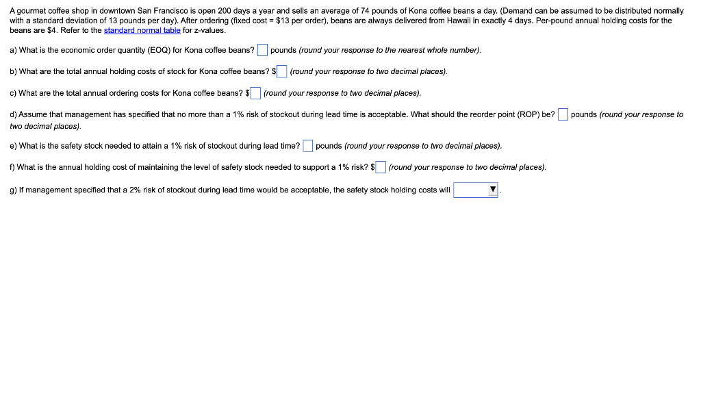 A gourmet coffee shop in downtown San Francisco