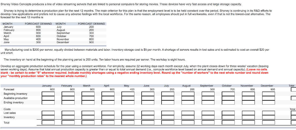 Shoney Video Concepts produces a line of video