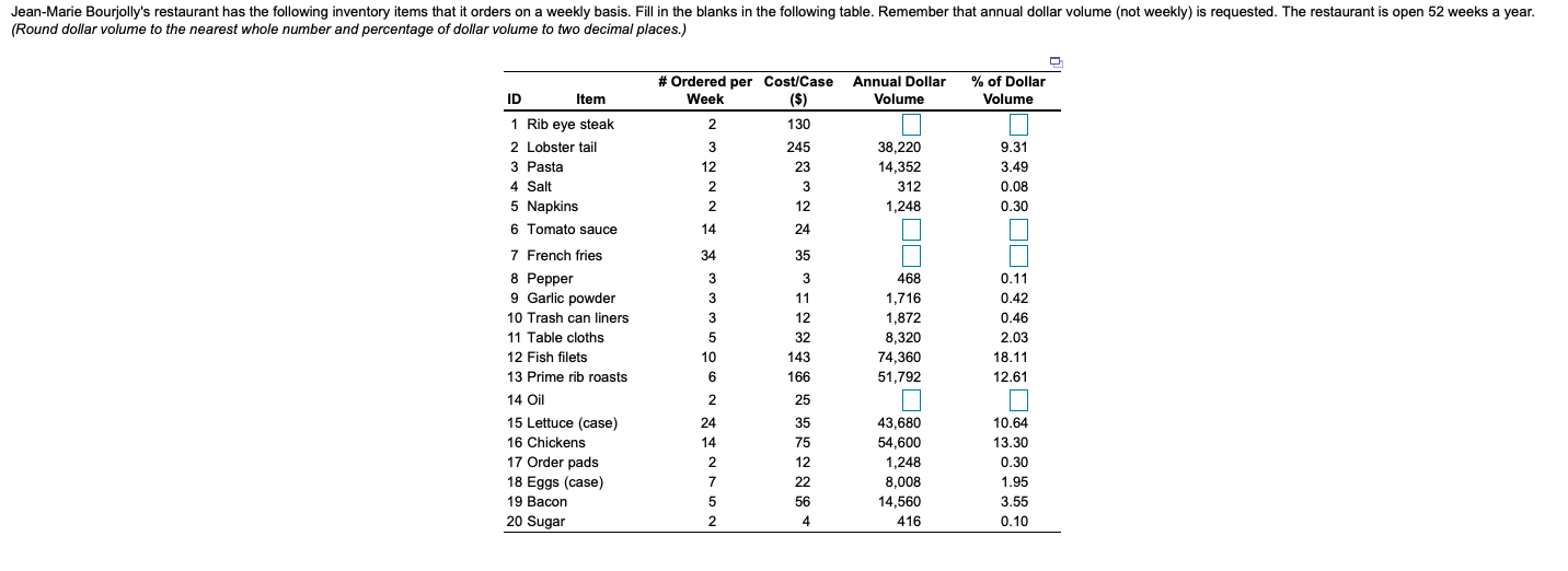 Jean-Marie Bourjolly's restaurant has the