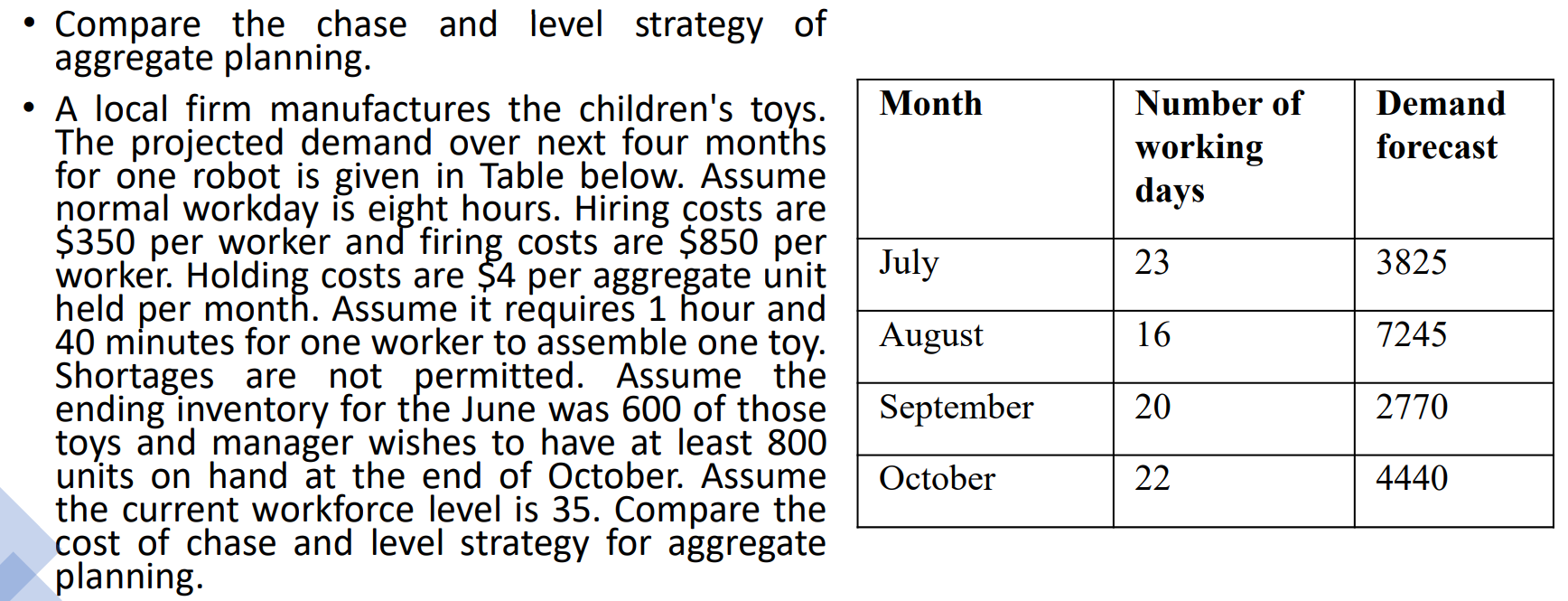 - Compare the chase and level strategy of