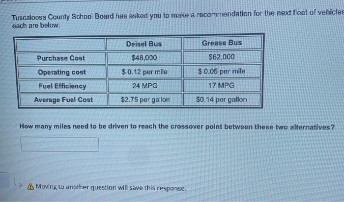 the county expects to drive 70,000 miles per year