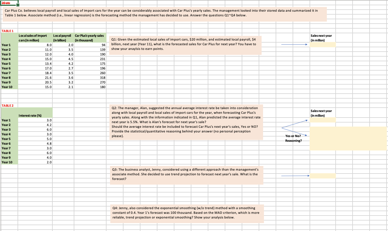 Table 1 below. Associate method (i.e., linear