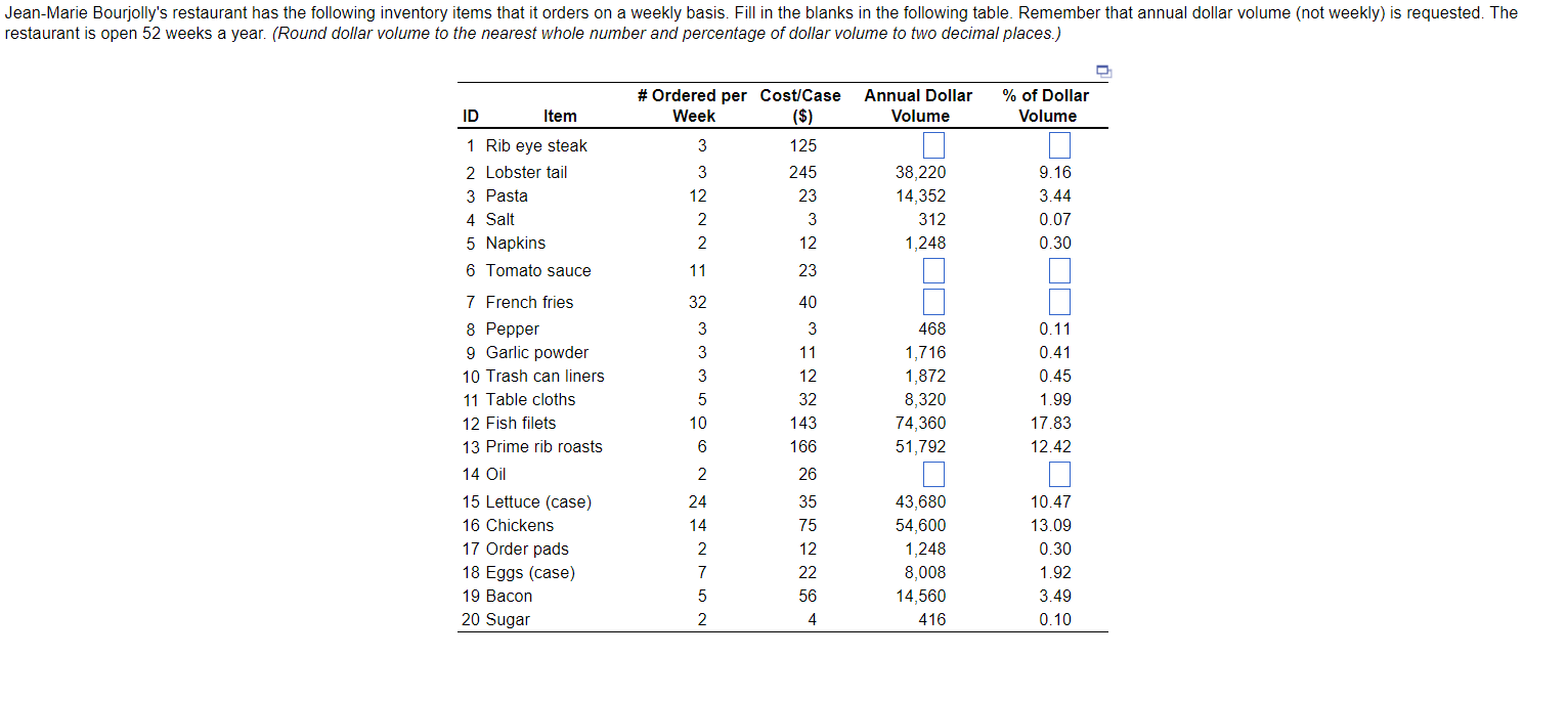 restaurant is open 52 weeks a year. (Round dollar