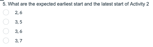 Need help, please A new hotel project contains 6