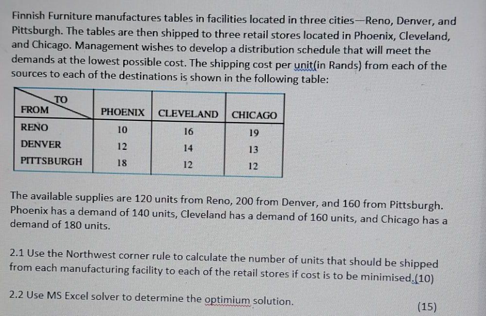 Finnish Furniture manufactures tables in