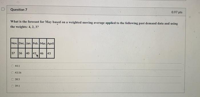 D Question 7 0.97 pts What is the forecast for