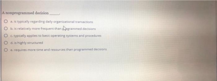 management of organizations if the question limit