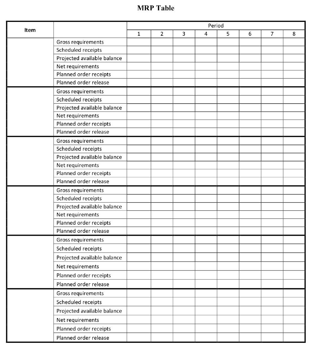 A factory has just received an order for 100