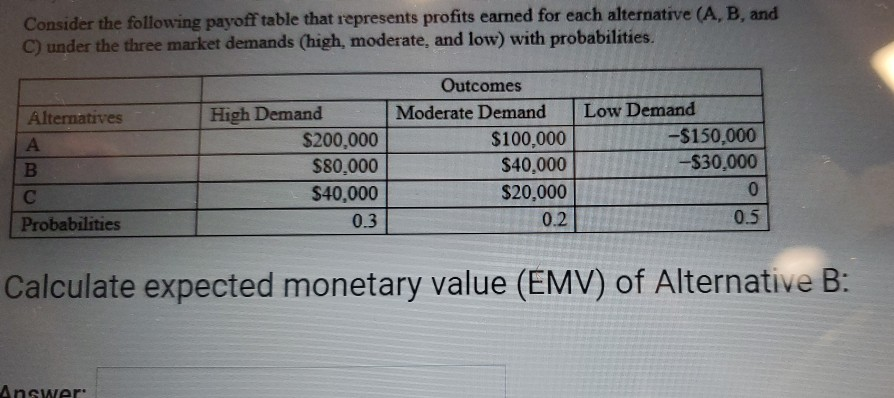 Consider the following payoff table that