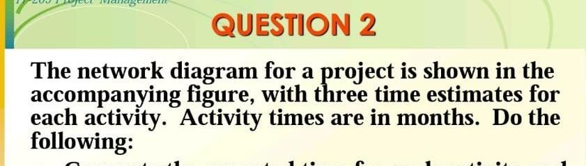 QUESTION 2 The network diagram for a project is