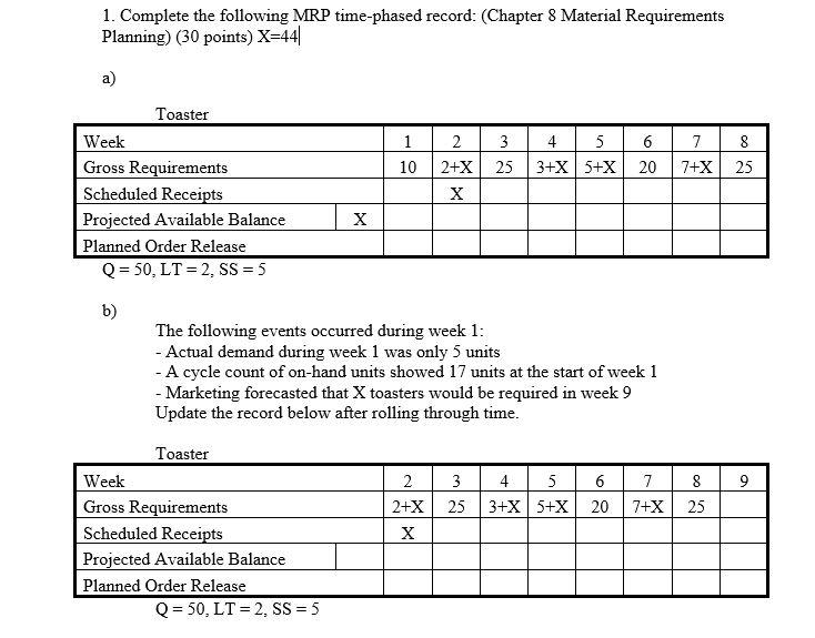 1. Complete the following MRP time-phased record: